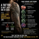 tatoo
